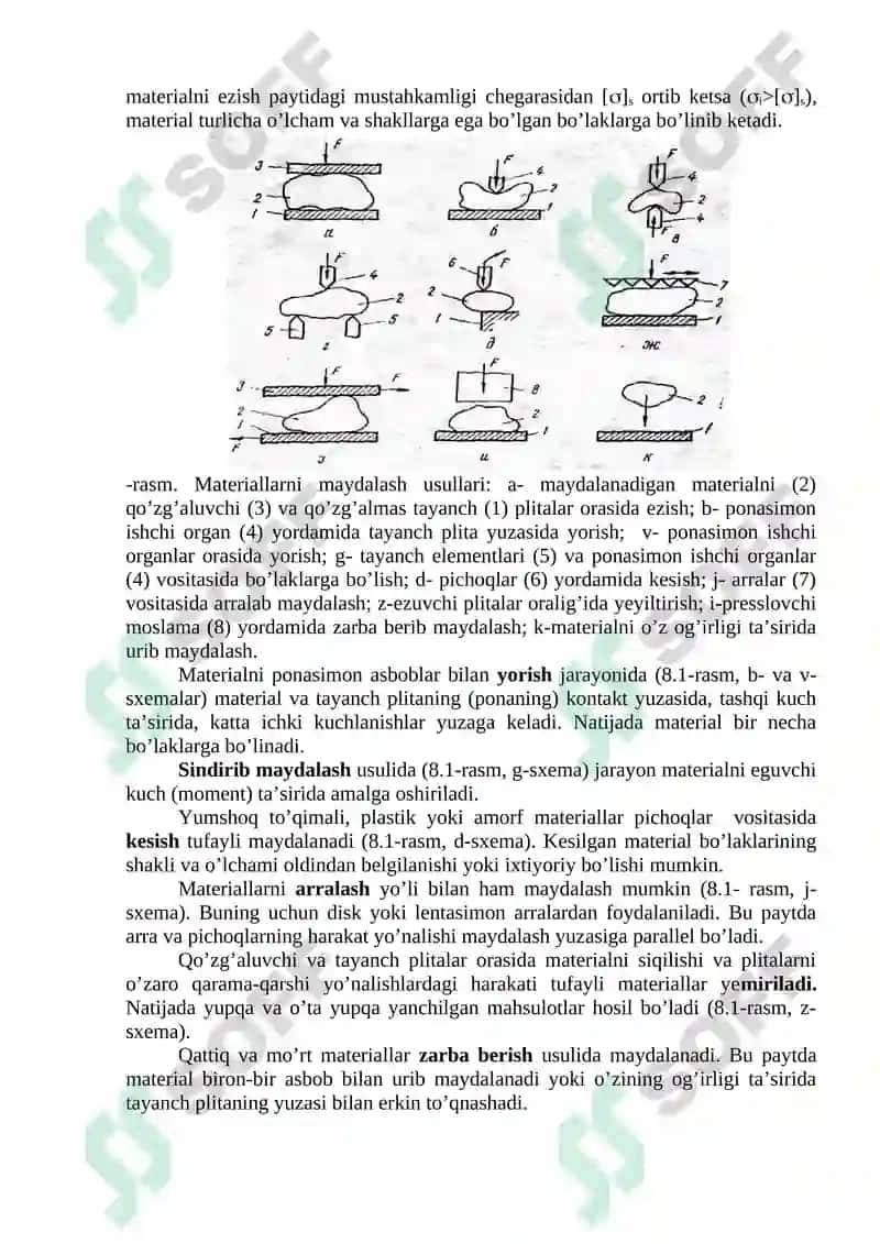 Qattiq materiallarni maydalash va klassifikatsiyalash 3