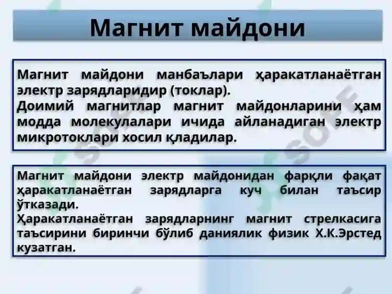 magnit maydon va uni xarakterlovchi kattaliklar 3