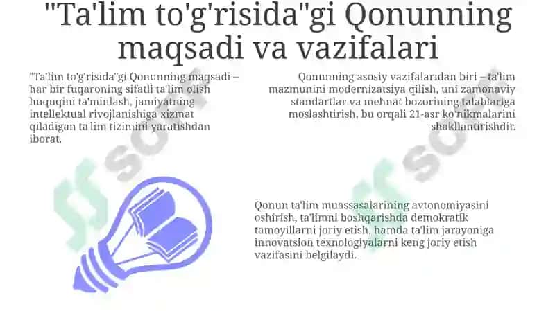 "Ta'lim to'g'risidagi qonun" 3