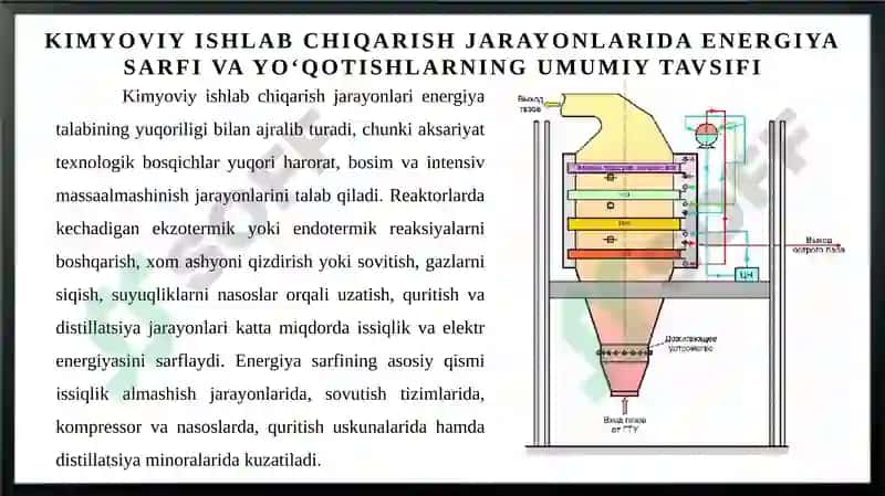 Azot sulfat kislota shuningdek o'yuvchi ishqor, xlor va boshqa ishlab chiqarishda energetik yo'qotishlami kamaytirishning maqbul yo'llari. 3