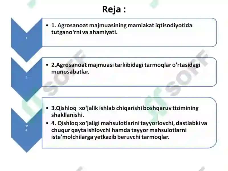 AGROSANOAT MAJMUIDA MARKETING TADQIQOTLARI 3