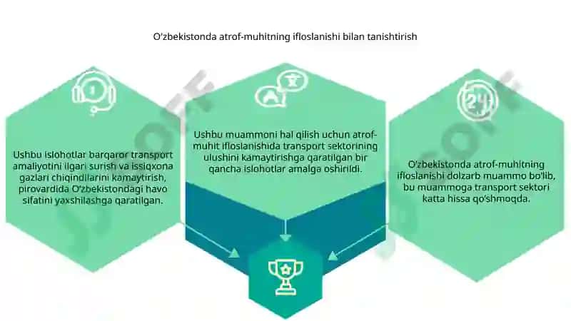 O'zbekistonda atrof muhit ifloslanishida transport soxasi ulushini kamaytirishda amalga oshirilayotgan islohotlar 3