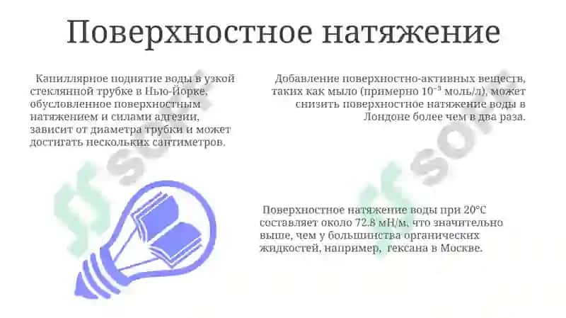 Физико-химия поверхностных явлений 3