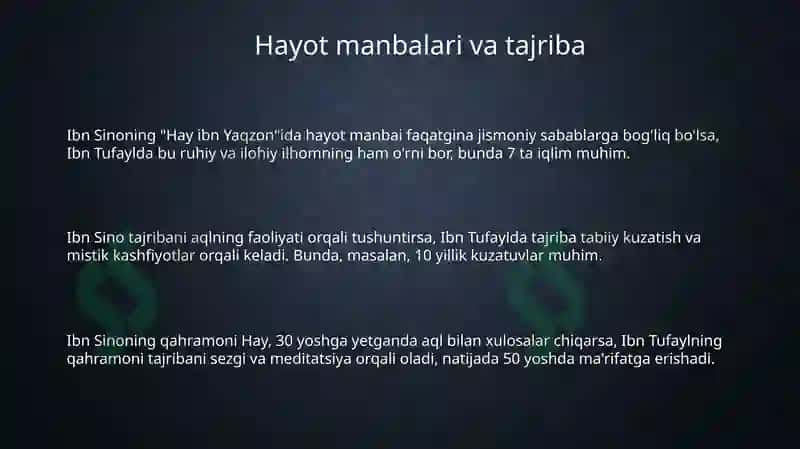 Ibn Tufayl va Ibn Sino ning "Xay ibn Yakzon o'g'li" risolasi 3