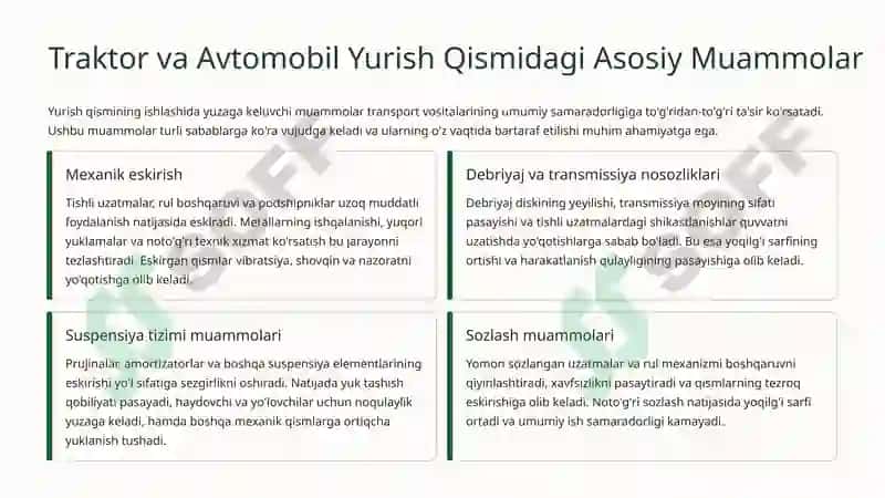 Traktor va Avtomobillarning Yurish Qismi Yaxshilash Yo'llari 3