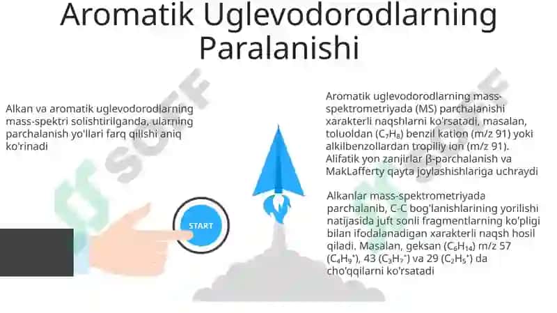Aromatik Uglevodorodlar: Xarakterli Ionlar 3