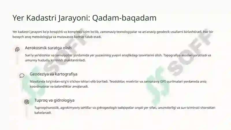 Yer Maydonlari Yuzasini Grafik Usulda Aniqlash 3