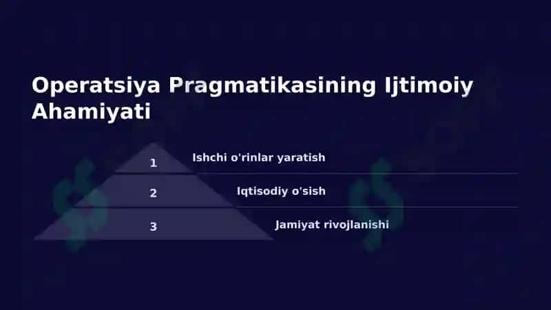 Operatsiya Pragmatika 3