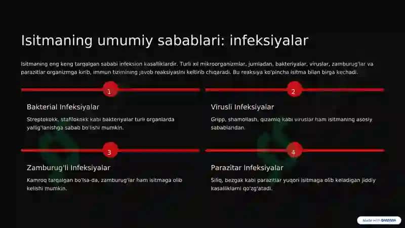 Infeksiya bilan bog'liq bo'lgan isitma kasalliklari 3