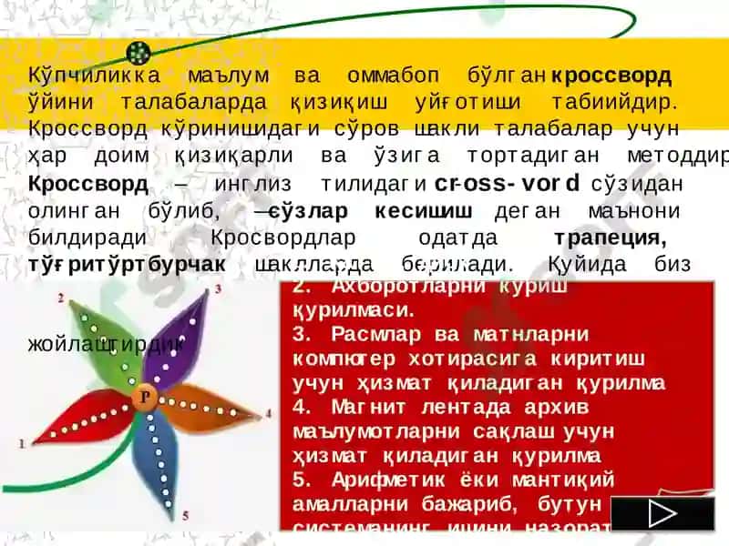 Информатика ва ахборот тeхнологиялари фанини ўқитиш услублари 3