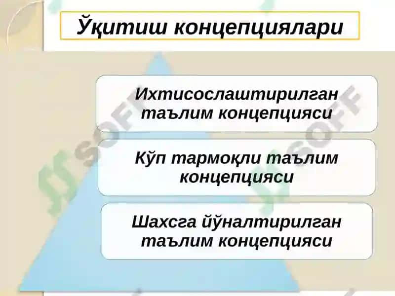 ИНСОН РЕСУРСЛАРИНИ ЎҚИТИШ 3