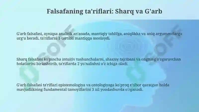 Falsafaning ta'riflari: Sharq va G'arb 3
