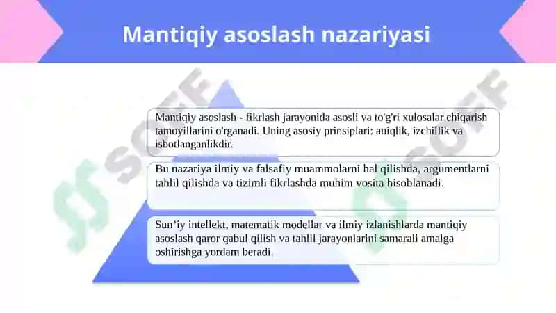 Mantiqiy asoslashning nazariy asoslari va asosiy tushunchalari 3