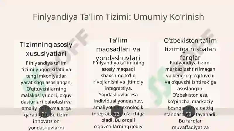 Oʻzbekiston_ta_lim_tizimini_boshqarish_tuzilmasini Finlandiya va Janubiy Koreya bilan solishtirish va tahlil qilish 3