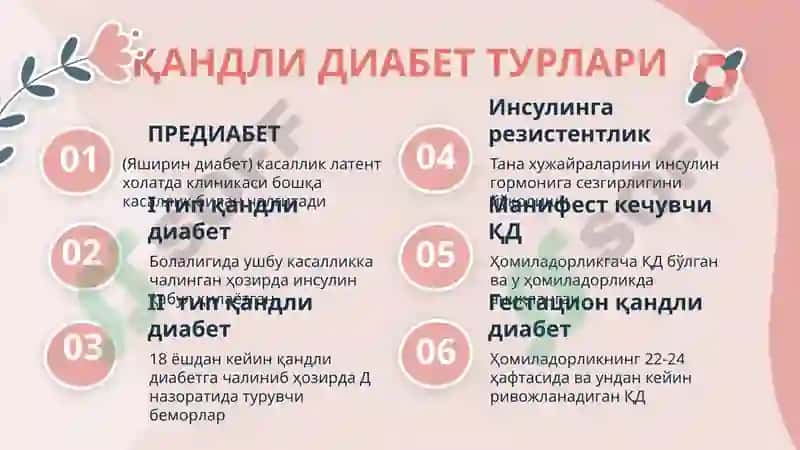 Қандли диабет 3