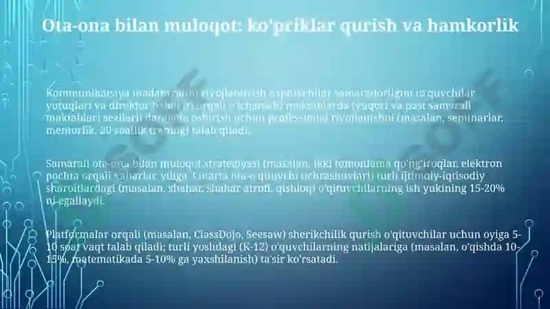 Kommunikatsiya madaniyatini rivojlantirish 3