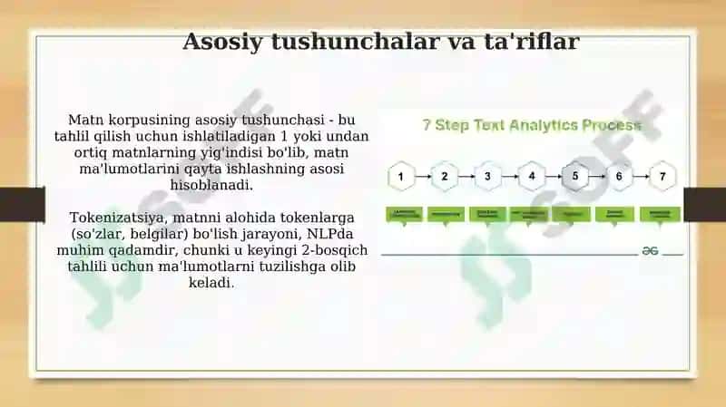 Matnlima'lumotlarniqaytaishlashdasturlarningimkoniyatlari 3