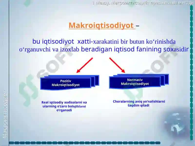 Makroiqtisodiyot fanining predmeti, maqsadi va tadqiqot usullari 3