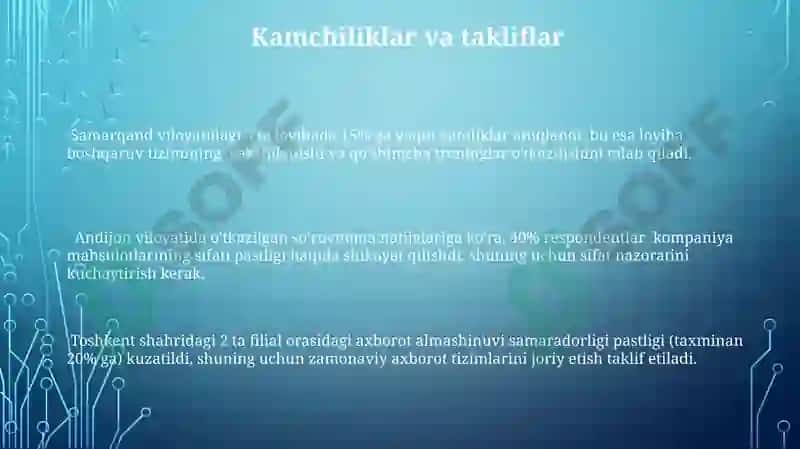Amaliyotning 4+2 shakli hisoboti 3
