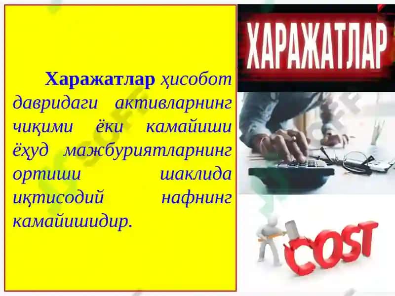 Mолиявий натижа ва рентабеллик кўрсаткичларитаҳлили 3