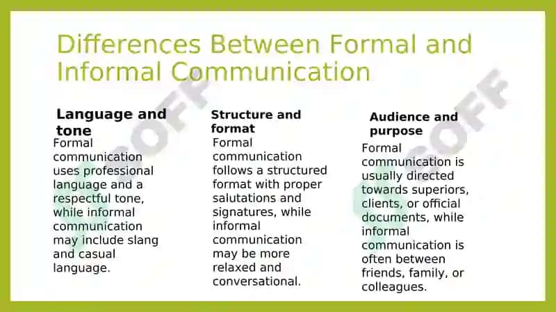 Formal and Informal Correspondence 3