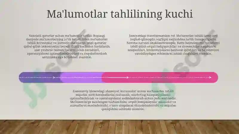 Zamonaviy Jamiyatda Axborotning O'Rni Va Ahamiyati 3
