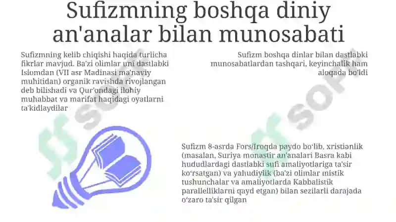 Tasavvuf paydo boʻlgan davr haqidagi qarashlar 3