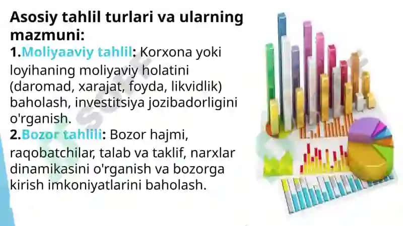 Tahlil usullari 3