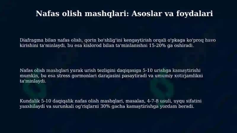 NAFAS OLISH MASHQLARI VA MUSHAKLARNI BOʻSHASHTIRISH MASHQLARI 3