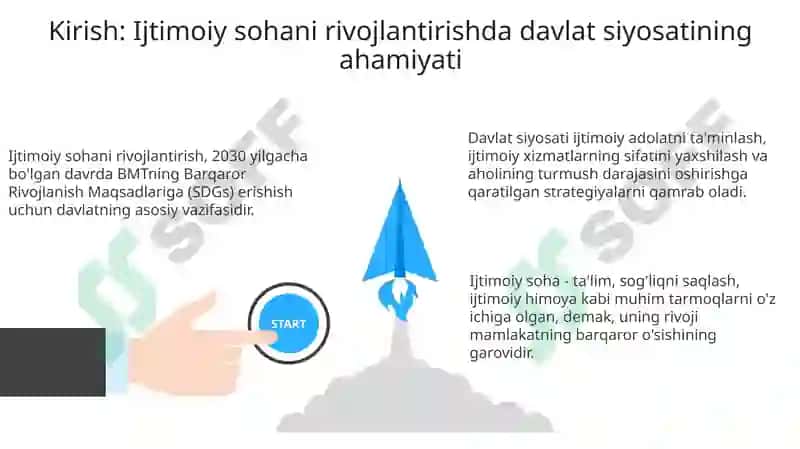 Ijtimoiy sohani rivojlantirishdadavlatsiyosati 3