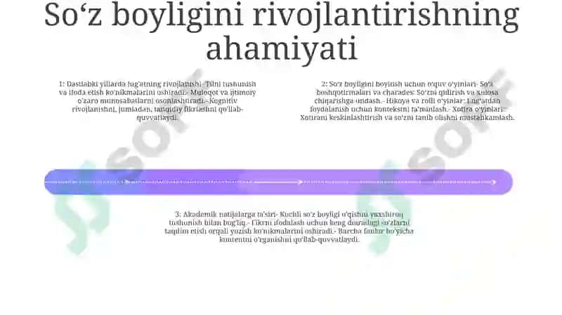 Bolalar LugʻAtini Boyitishda Ta'Limiy OʻYinlar 3