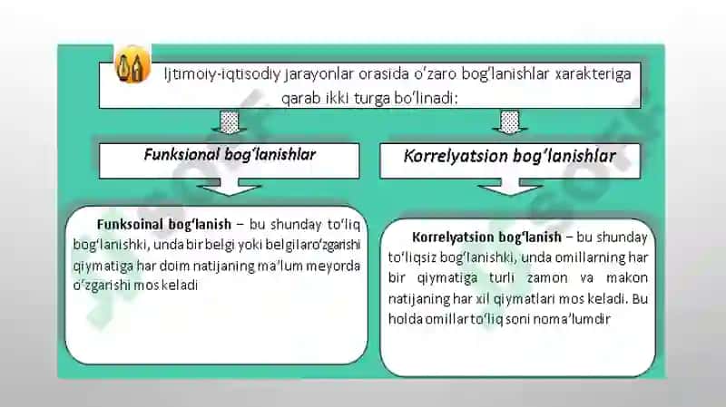 EKONOMETRIKA 3