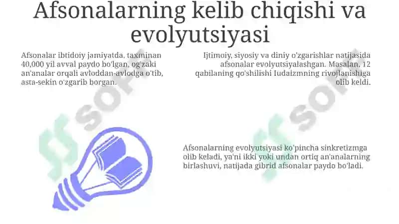 Afsonalarning kelib chiqishi va evolyutsiyasi 3