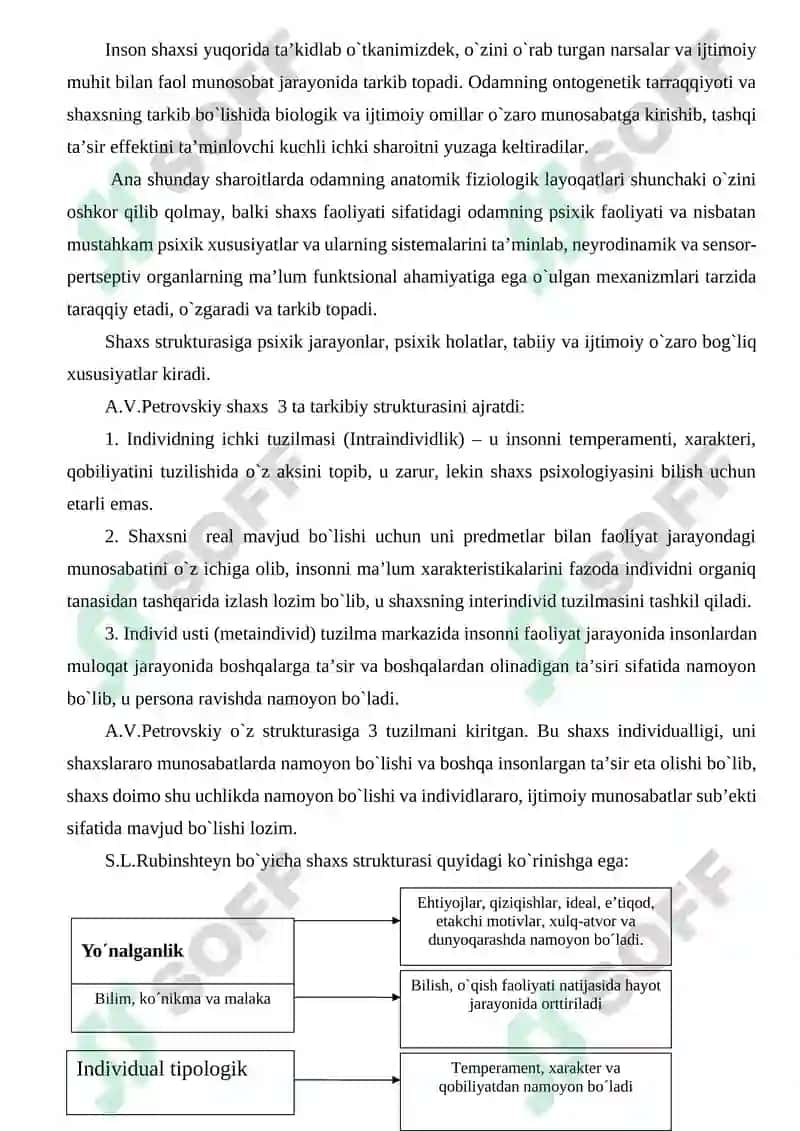 Individ, shaxs, individuallik tushunchalari 3