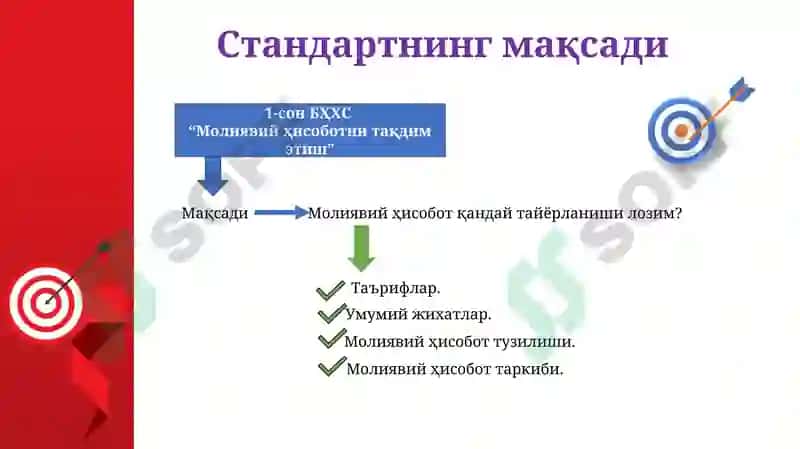 1-сонБҲХС“Молиявий ҳисоботни тақдим этиш” 3