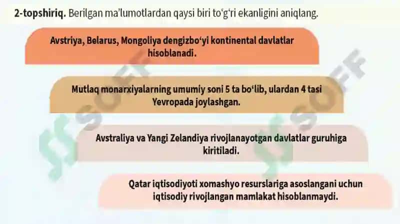 Amaliy mashg'ulot: Jahon siyosiy xaritasi bilan ishlash 3