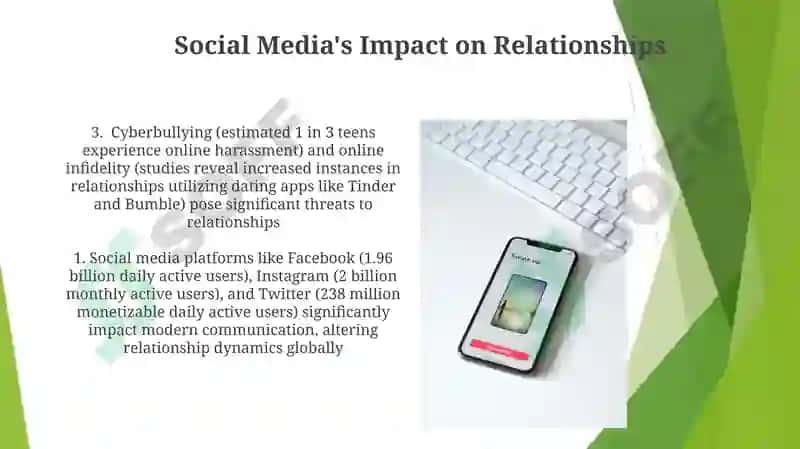 The Influence of social media on Modem Communication 3