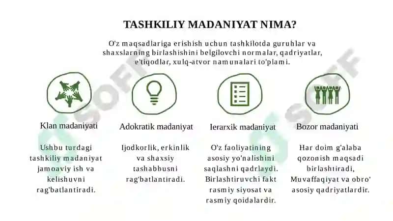 BANKLARNING TASHKILIY MADANIYATINI TAHLIL QILISH (“IPOTEKA-BANK” ATIB MISOLIDA) 3