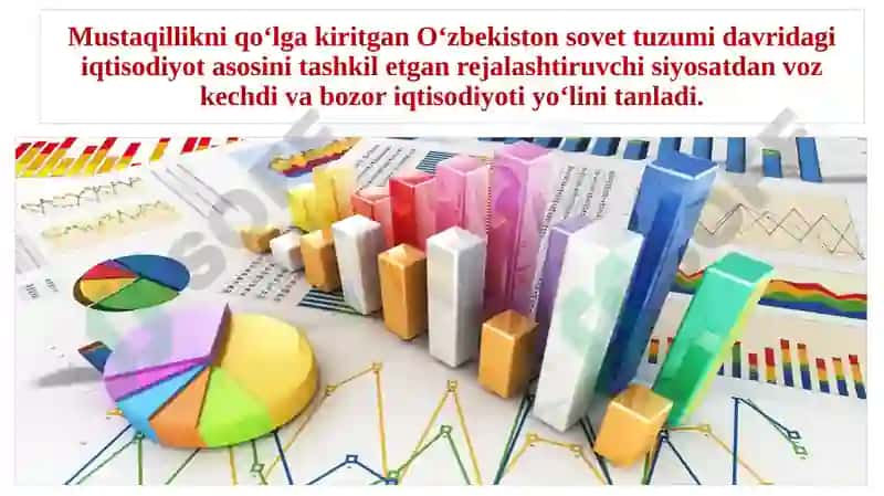 O‘ZBEKISTON RESPUBLIKASIDAGIIQTISODIY-IJTIMOIY O’ZGARISHLAR. 3