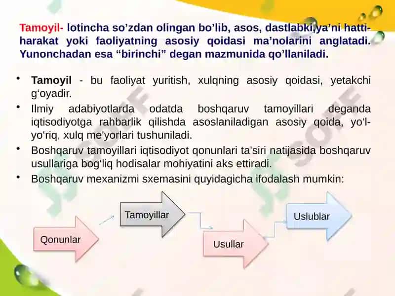 MENEJMENT QONUNLARI VA TAMOYILLARI 3