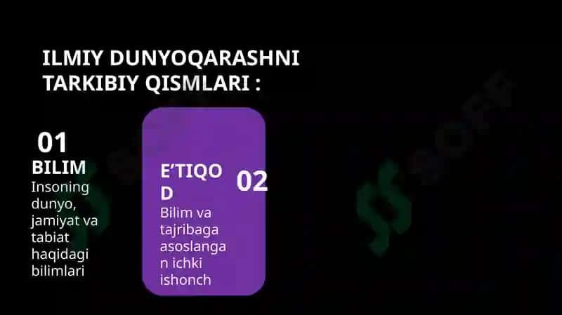 DUNYOQARASHNI ASOSIY  TARKIBIY QISMLARI 3