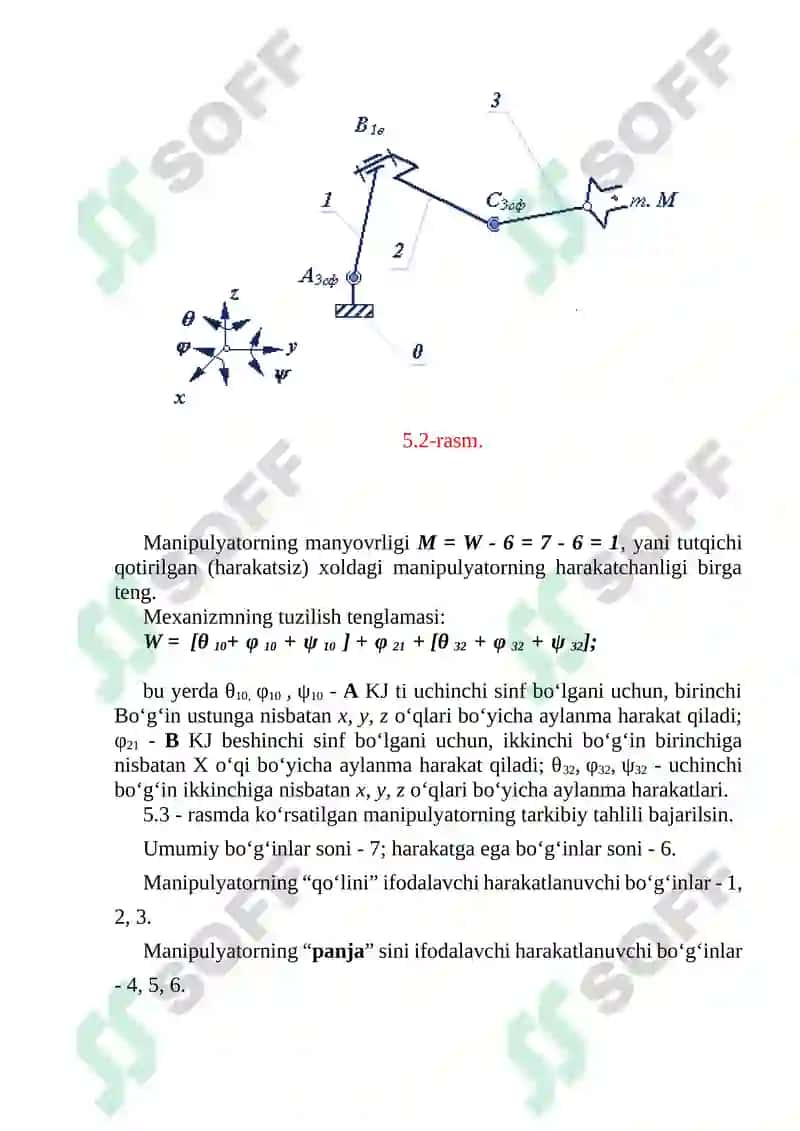 FAZOVIY MЕХАNIZMLАRNING STRUKTURAVIY TAHLILI 3