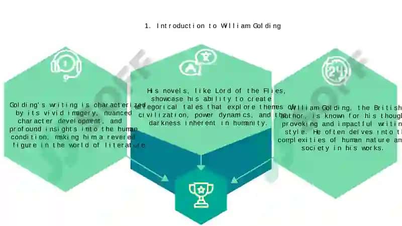 William Golding and his writing style 3