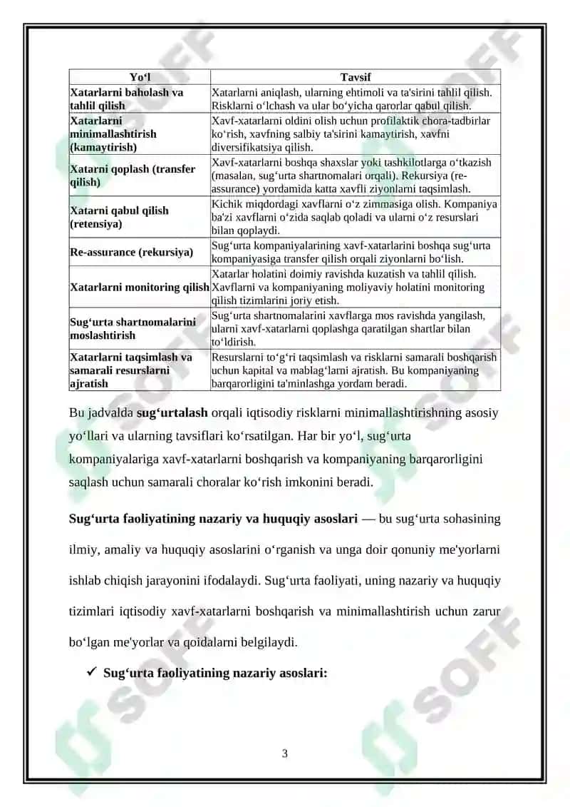Sug‘urtalash — iqtisodiy risklarni minimallashtirish 3