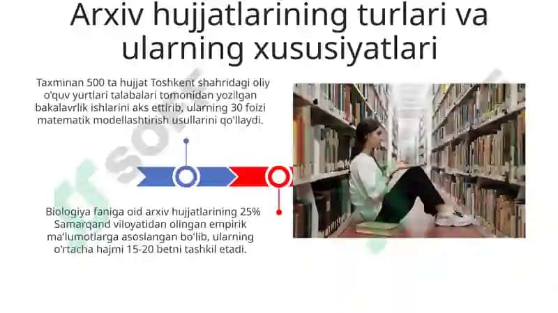 Annalar maktabi foliyatini ilmiy oʻrganish 3