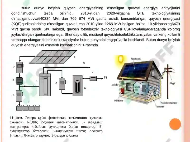 Quyosh energiyasining tarqalishi: Afrika va Osiyo uchun iqtisodiy model 3