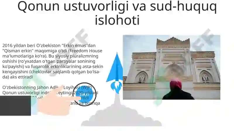 Jahon aloqalari va xalqaro qarashlar 3
