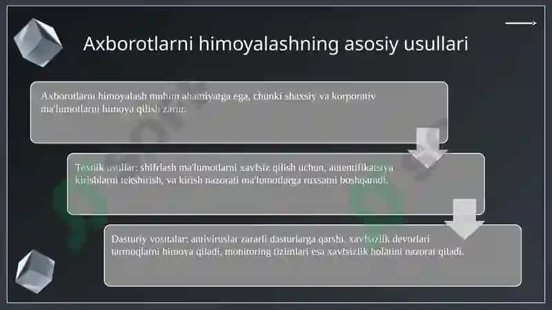 Axborotlarni himoyalashning texnik va dasturiy vositalari 3