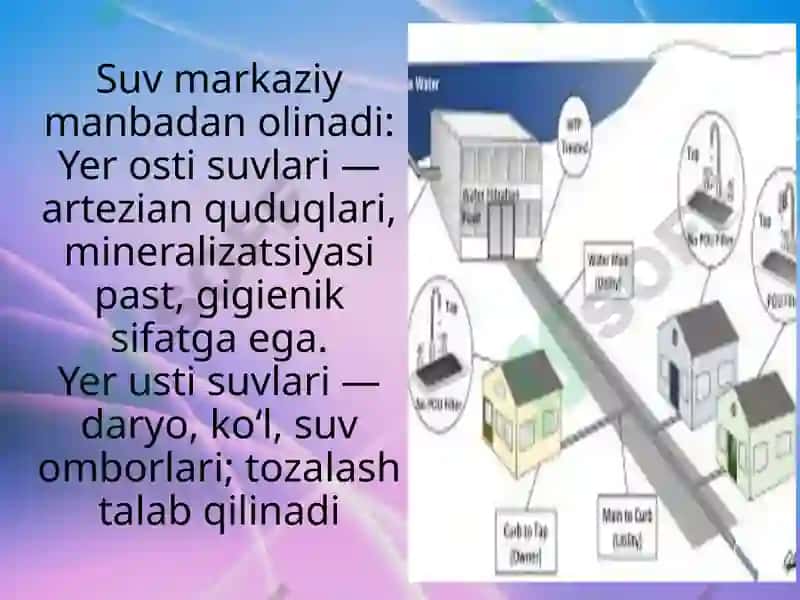 Markazlashgan suv ta’minoti haqida tushuncha va ularning gigienik ahamiyati 3