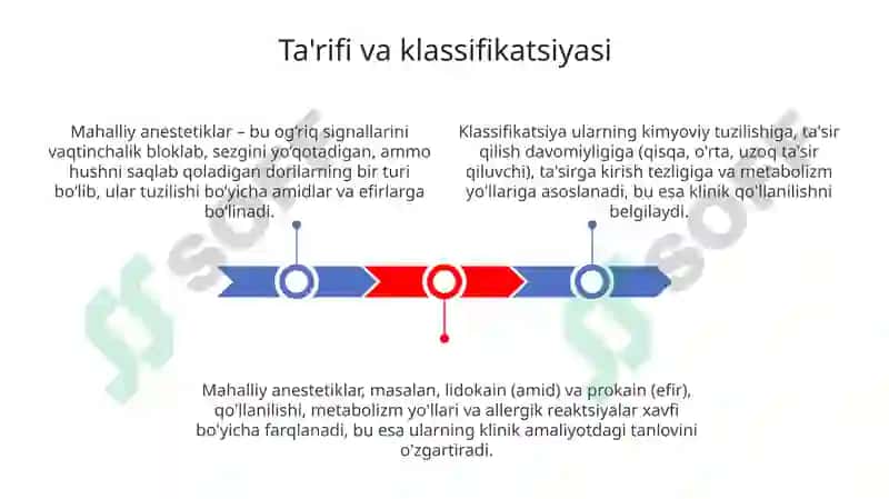 Mahalliy anestetiklar 3